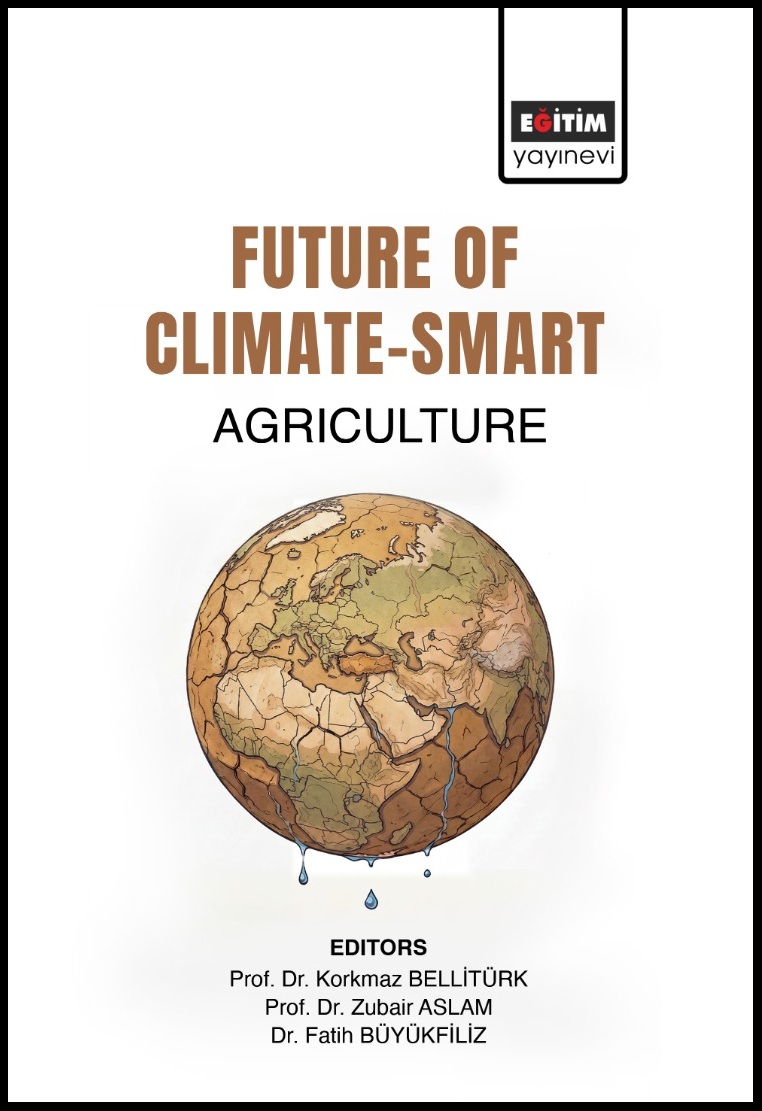 Future of climate-smart